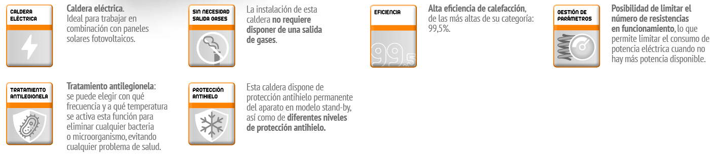 Funcionalidades y características Caldera mural eléctrica TOR