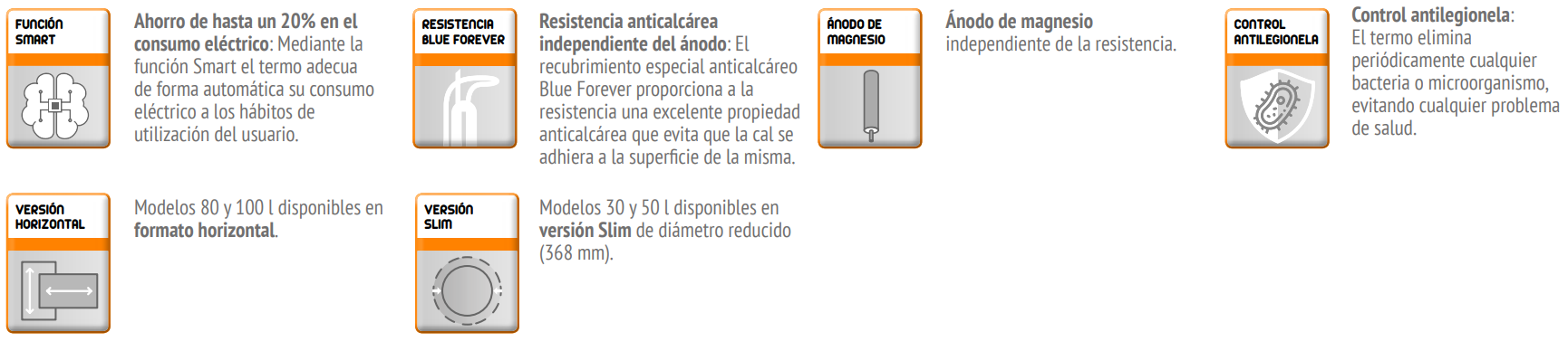 Prestaciones del productos