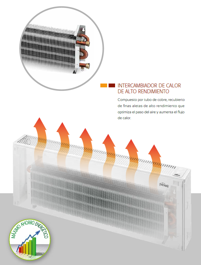 intercambiador de calor radiador baja temperatura ferroli varese 600