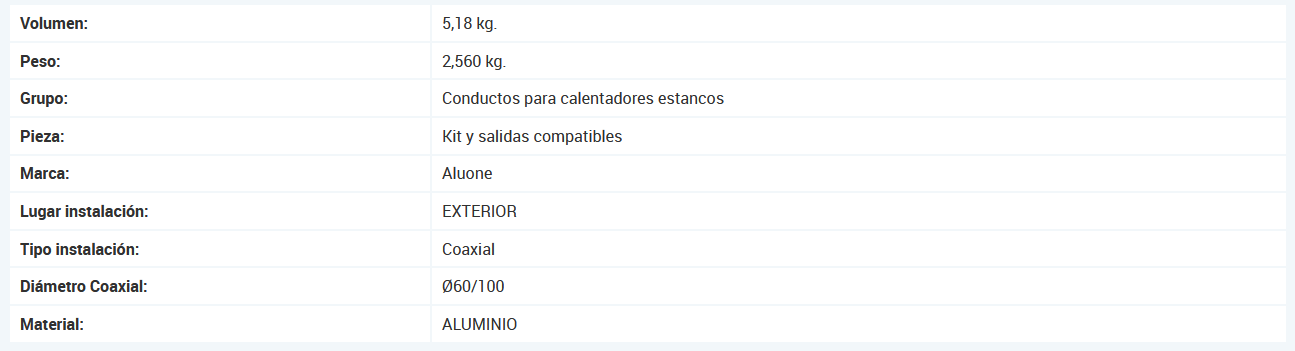 Especificaciones técnicas del Kit Salida de gases Ø60/100 FIG