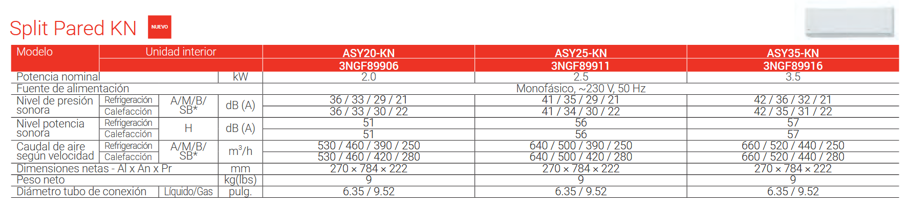 Aire Acondicionado FUJITSU ASY 20 KN WIFI
