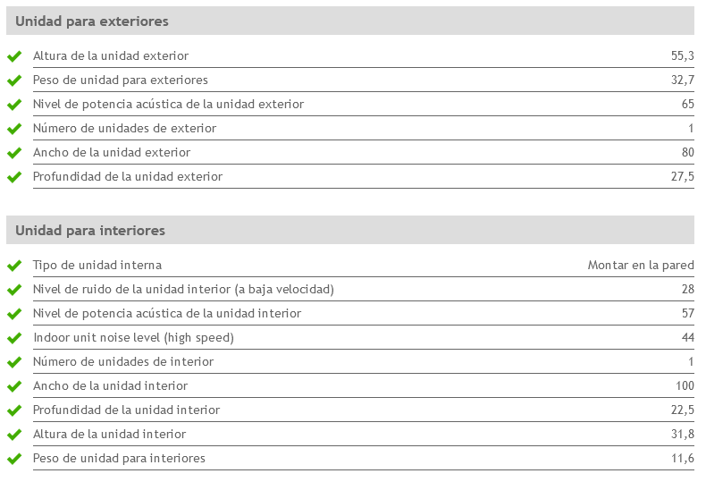 Especificaciones técnicas del Aire Acondicionado HAIER TIDE GREEN 50