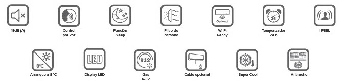 Prestaciones y características