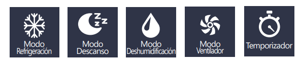 Prestaciones y características
