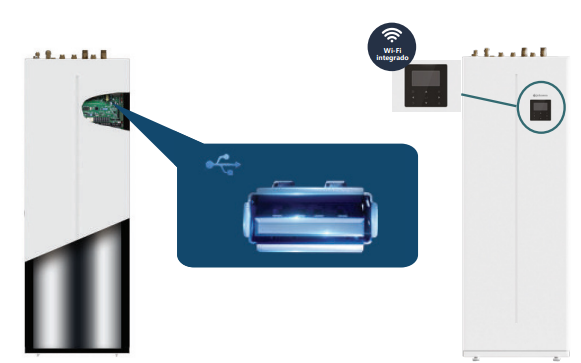 Y una instalación sencilla y bajo nivel sonoro El sistema incluye un puerto USB para configuración instantánea y diagnóstico, lo que facilita tanto la puesta en marcha como el mantenimiento. Además, su nivel sonoro es de solo 35 dB, lo que lo convierte en una opción ideal para zonas habitadas sin causar molestias. Además, cuenta con control WiFi integrado, salida ModBus para integración domótica y compatibilidad con Smart Grid, lo que permite integrarlo en instalaciones solares fotovoltaicas para un aprovechamiento óptimo de la energía renovable.