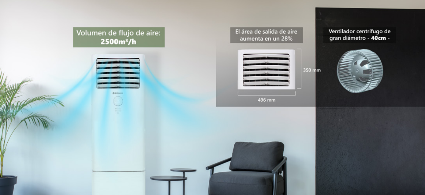 Su potente caudal de aire permite climatizar grandes estancias en solo 7 minutos, ideal para olas de calor o para locales comerciales donde el confort inmediato es imprescindible.