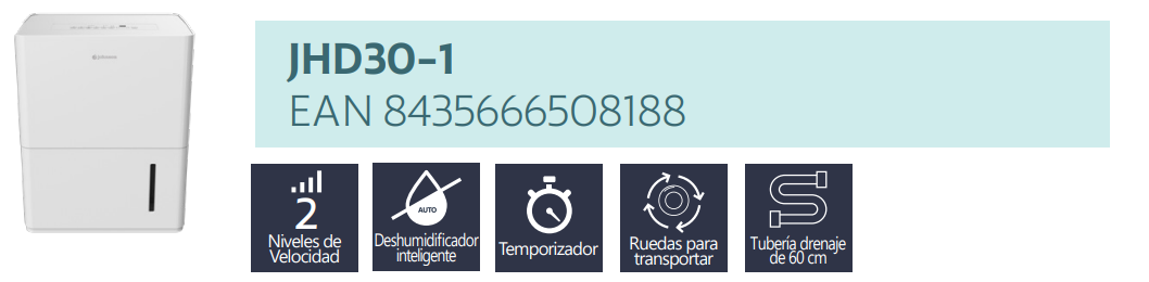 Prestaciones del producto