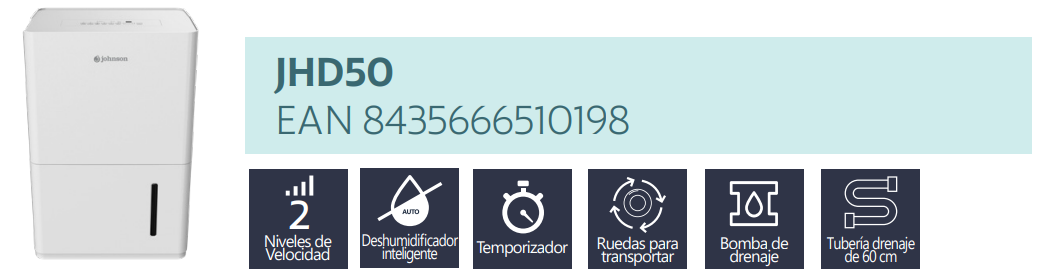 Prestaciones del producto