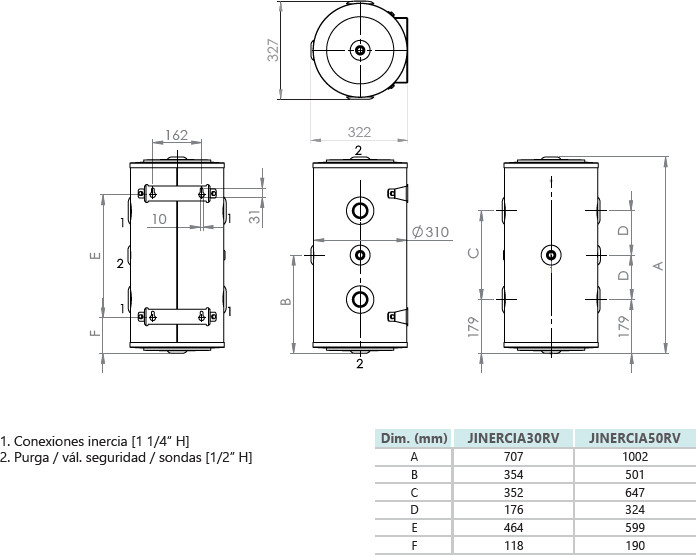 ficha tecnica MODELO JINERCIA30RV JINERCIA50RV EAN 8435666506177 8435666506184 Instalación Capacidad l 30 50 Presión máxima bar 6 6 Rango de temperatura de trabajo ºC -10~100 -10~100 Dimensiones (ØxAl) mm 310x707 310x1002 Peso neto Kg 10,5 15 Material del calderín Material aislamiento Espesor aislamiento mm 20 20 Material de la envolvente PVPR 466 € 503 € Vertical Mural / Suelo Acero al carbono decapado ST37-2 Poliuretano rígido inyectado 42 Kg/m3 Acero galvanizado lacado en blanco