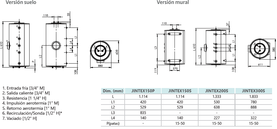 Medidas del Interacumulador Johnson J-intex200 S  La imagen muestra las dimensiones del interacumulador Johnson Jintex 200 SUELO, diseñado para adaptarse fácilmente a diversos espacios en tu hogar o negocio. Con una capacidad de 200 litros, este interacumulador cuenta con un gran serpentín de alto rendimiento que maximiza la eficiencia en sistemas de Agua Caliente Sanitaria (ACS), especialmente en combinación con energía aerotérmica. Dimensiones:      Altura: 133cm    Diámetro: 50-58cm    Peso: 36 kgr  El diseño compacto y funcional del Jintex200S facilita su instalación, mientras que su revestimiento interior de acero inoxidable dúplex asegura durabilidad y resistencia a la corrosión, ideal para un rendimiento óptimo en cualquier entorno.