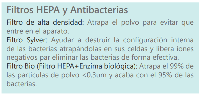Sistema de filtrado avanzado: aire puro y saludable  La serie  K2 de JOHNSON no solo climatiza, sino que también mejora la calidad del aire que respiras, gracias a un completo sistema de filtros de alta tecnología:  Filtro de alta densidad: Atrapa eficazmente polvo y partículas gruesas, evitando que entren en el aparato y manteniendo limpio el sistema interno.  Filtro Sylver: Destruye la estructura interna de las bacterias atrapándolas en sus celdas y libera iones negativos para eliminar bacterias de forma efectiva.  Filtro Bio (HEPA + Enzima biológica): Retiene el 99% de las partículas de polvo menores de 0,3 μm y elimina hasta el 95% de las bacterias, garantizando un ambiente más puro y saludable.