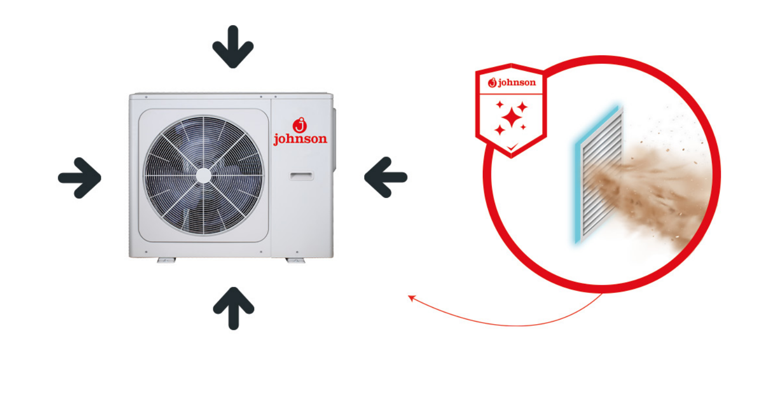 7. Diseño compacto y sostenible  Dimensiones ultra compactas, que facilitan su instalación incluso en espacios reducidos.  Uso del gas refrigerante R32, más eficiente y con menor impacto ambiental.  Pensado para uso residencial y comercial, adaptándose a diferentes entornos.
