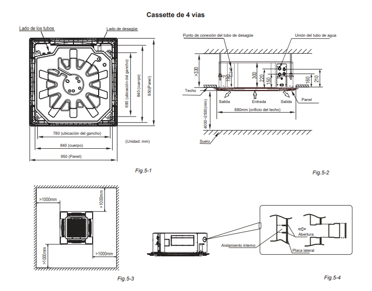 Especificaciones técnicas del Fancoil Cassette 4 vías JOHNSON MISTRALCAS 70