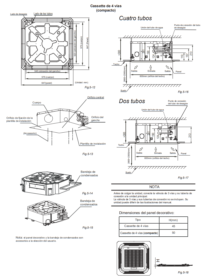 Especificaciones técnicas del Fancoil Cassette Compacto 4 vías JOHNSON MISTRALCAS 30