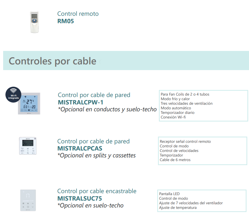 Accesorios del Fancoil Suelo-Techo JOHNSON MISTRALSU