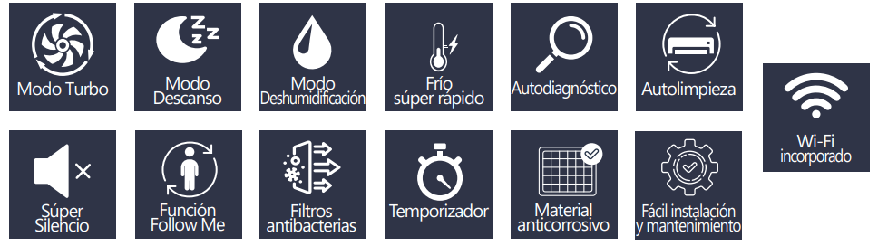 Prestaciones y características