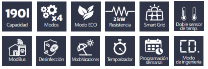Prestaciones del multis hybrid