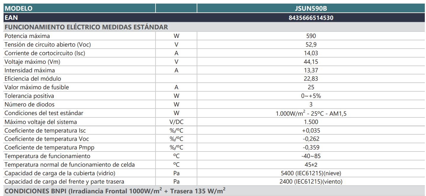 Especificaciones técnicas del Panel Solar Fotovoltaico JOHNSON JSUN N-TYPE BIFACIAL JSUN590B