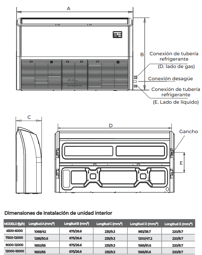 Medidas del Aire Acondicionado Suelo-Techo JOHNSON