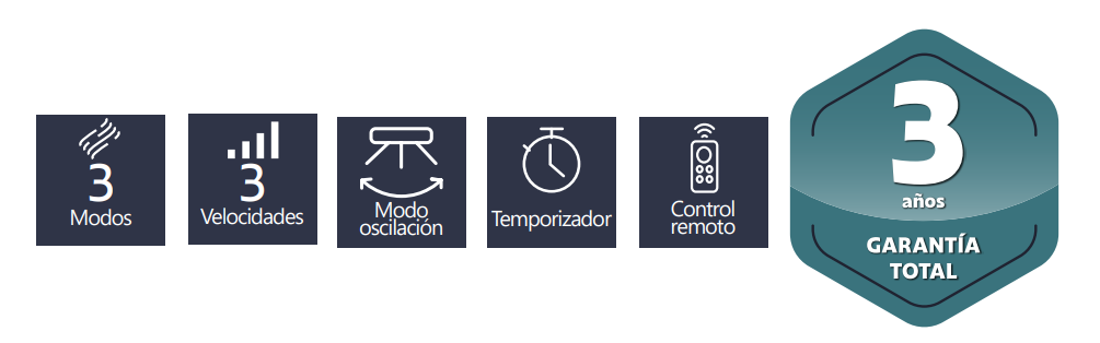 Ventilador de Torre con Mando JOHNSON VIRO115TORRE Ventilador de Torre con Mando JOHNSON VIRO115TORRE: diseño vertical, control remoto y 3 velocidades