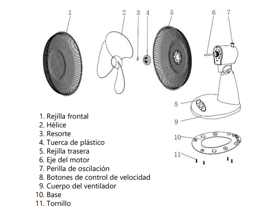Componentes Técnicos del Ventilador de Sobremesa JOHNSON VIRO12M 