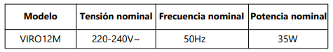 Especificaciones Técnica del Ventilador de Sobremesa JOHNSON VIRO12M