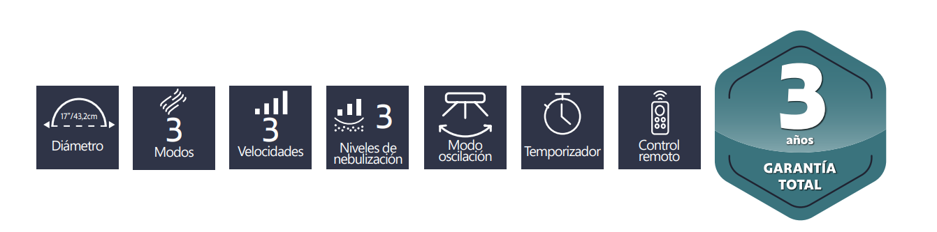 Ventilador de Pie con Mando JOHNSON VIRO16APLUS Ventilador de Pie con Mando JOHNSON VIRO16APLUS: 40,70 cm, display digital y control remoto
