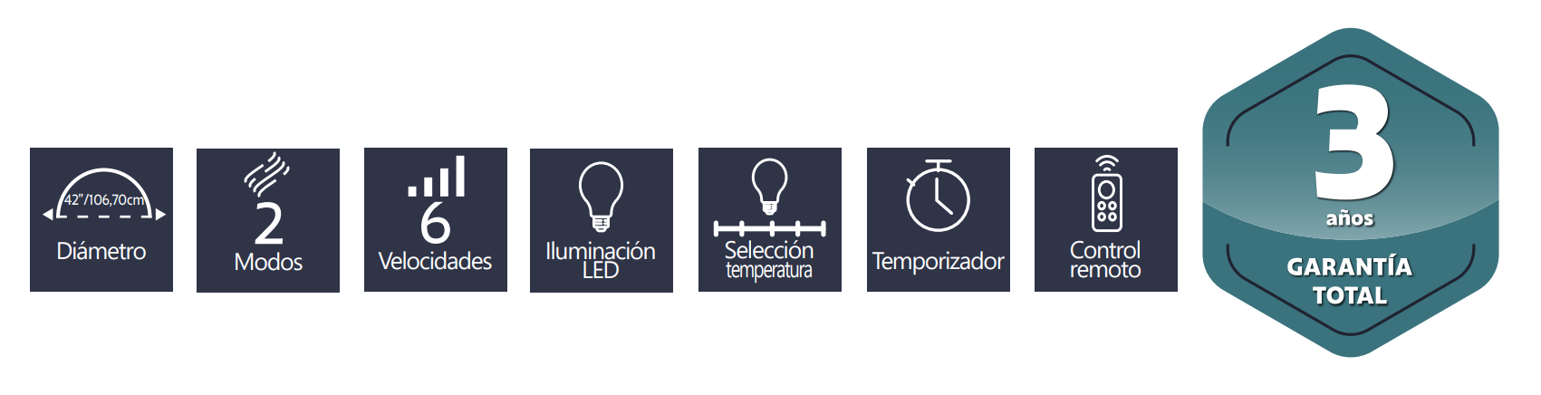  Prestaciones y características
