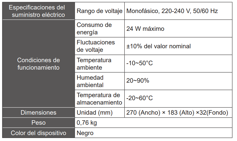 Especificaciones técnicas del Control Centralizado JOHNSON JVRCM270