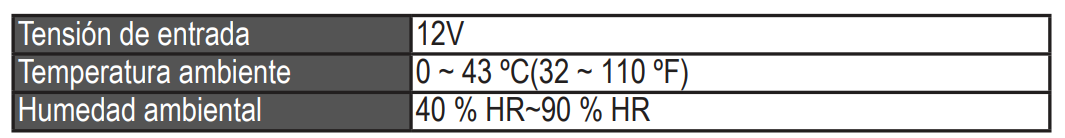 Especificaciones técnicas del Mando con Conexión WiFi JOHNSON JCRL120PW
