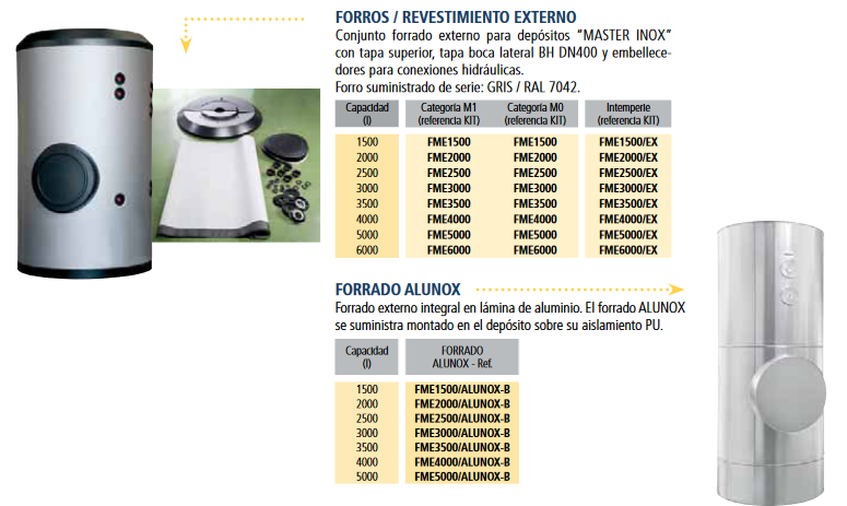 El depósito puede estar aislado térmicamente con lana de roca o PU y forrado completamente en chapa de aluminio (opcional acabado ALUNOX), lo que asegura una máxima retención de calor y eficiencia energética.