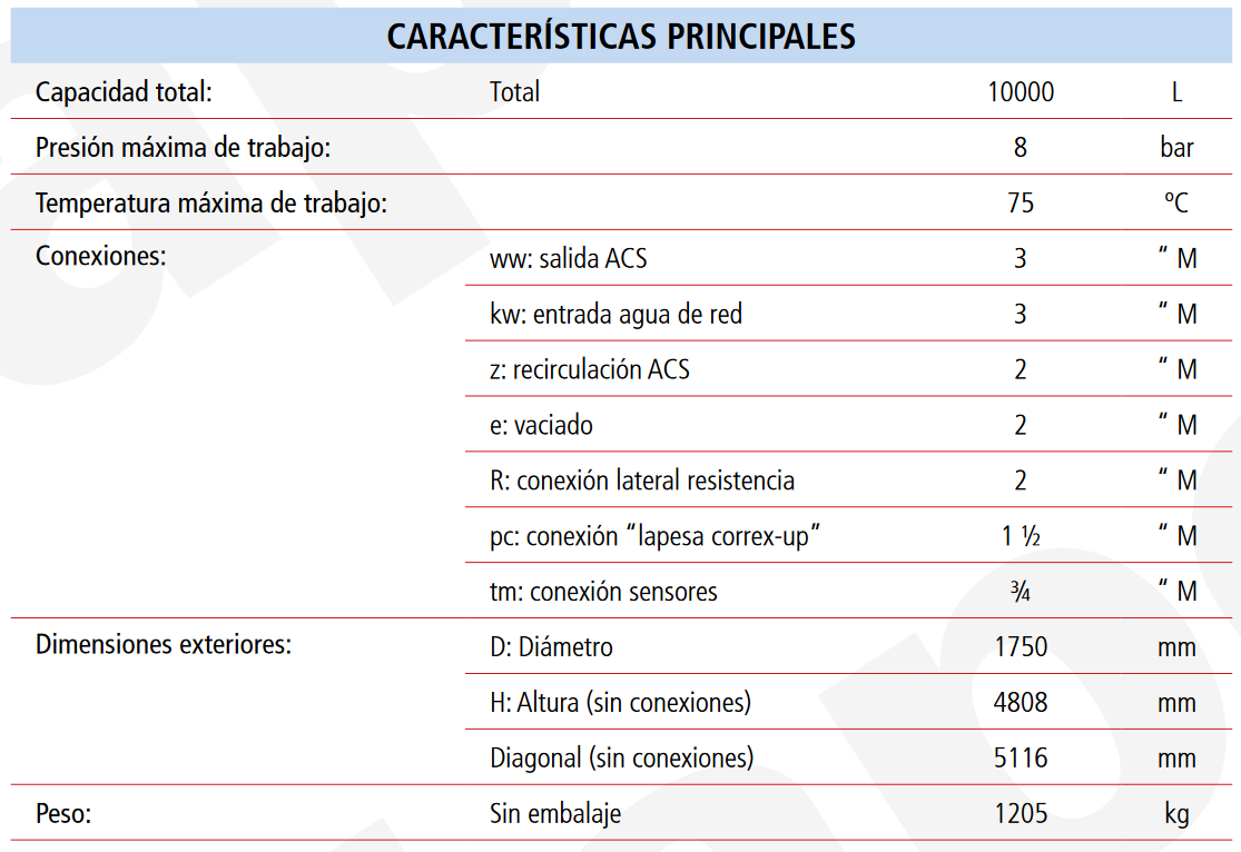 Especificaciones técnicas del Depósito ACS LAPESA CAPACIDAD INDUSTRIAL MV10000RB