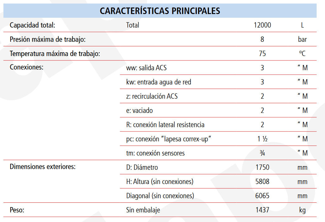 Especificaciones técnicas del Depósito ACS LAPESA CAPACIDAD INDUSTRIAL MV12000RB