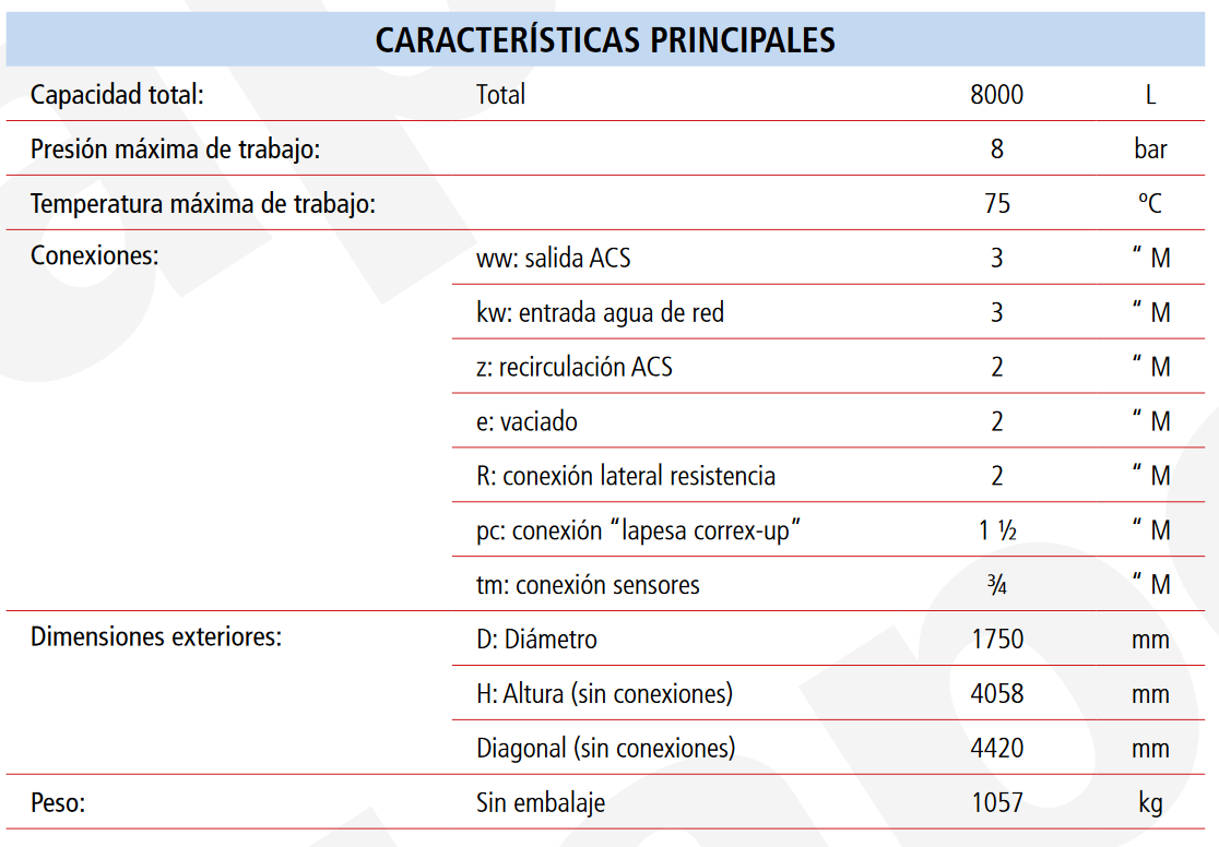 Especificaciones técnicas del Depósito ACS LAPESA CAPACIDAD INDUSTRIAL MV8000RB