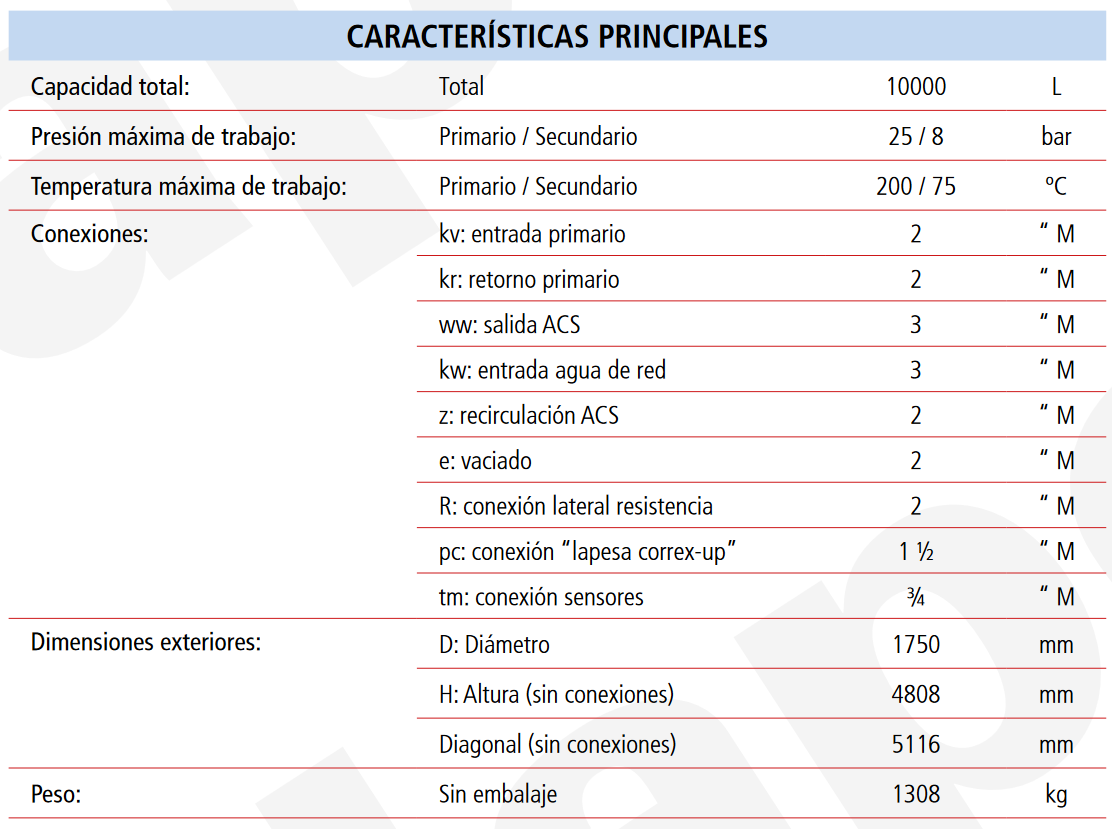 Especificaciones técnicas del Depósito ACS LAPESA CAPACIDAD INDUSTRIAL MV10000SB