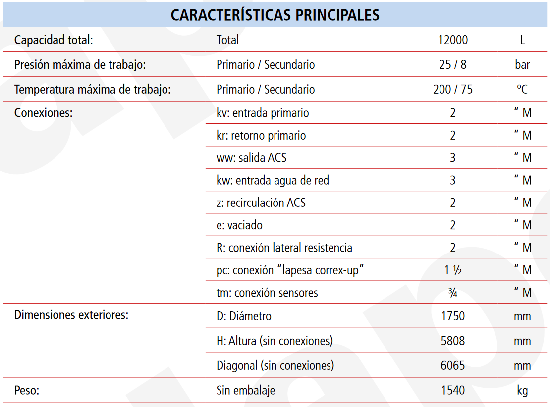 Especificaciones técnicas del Depósito ACS LAPESA CAPACIDAD INDUSTRIAL MV12000SB