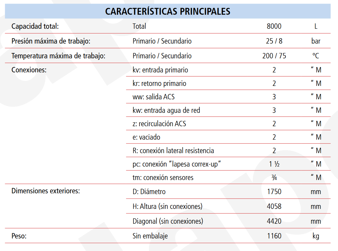 Especificaciones técnicas del Depósito ACS LAPESA CAPACIDAD INDUSTRIAL MV8000SB