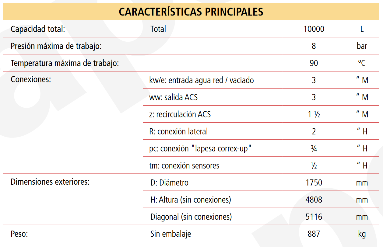 Especificaciones técnicas del Depósito ACS LAPESA CAPACIDAD INDUSTRIAL MXV10000RB