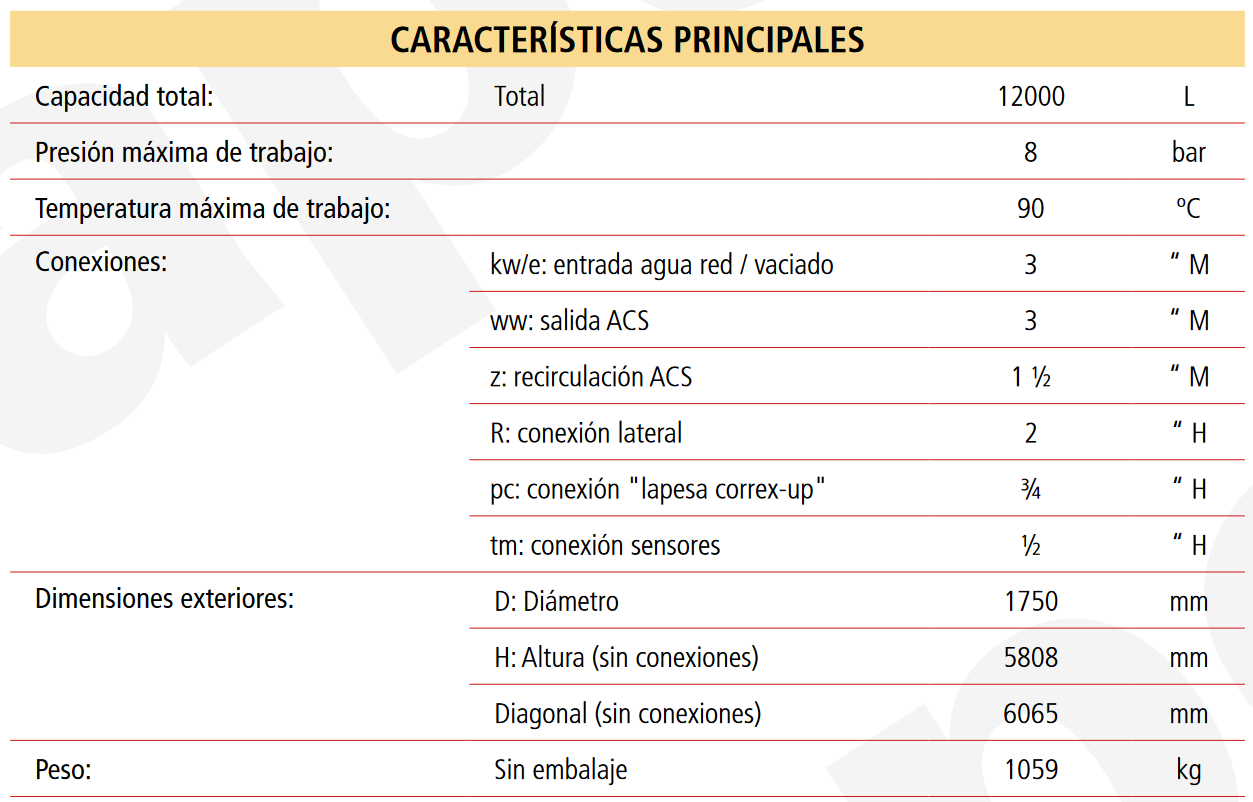 Especificaciones técnicas del Depósito ACS LAPESA CAPACIDAD INDUSTRIAL MXV12000RB