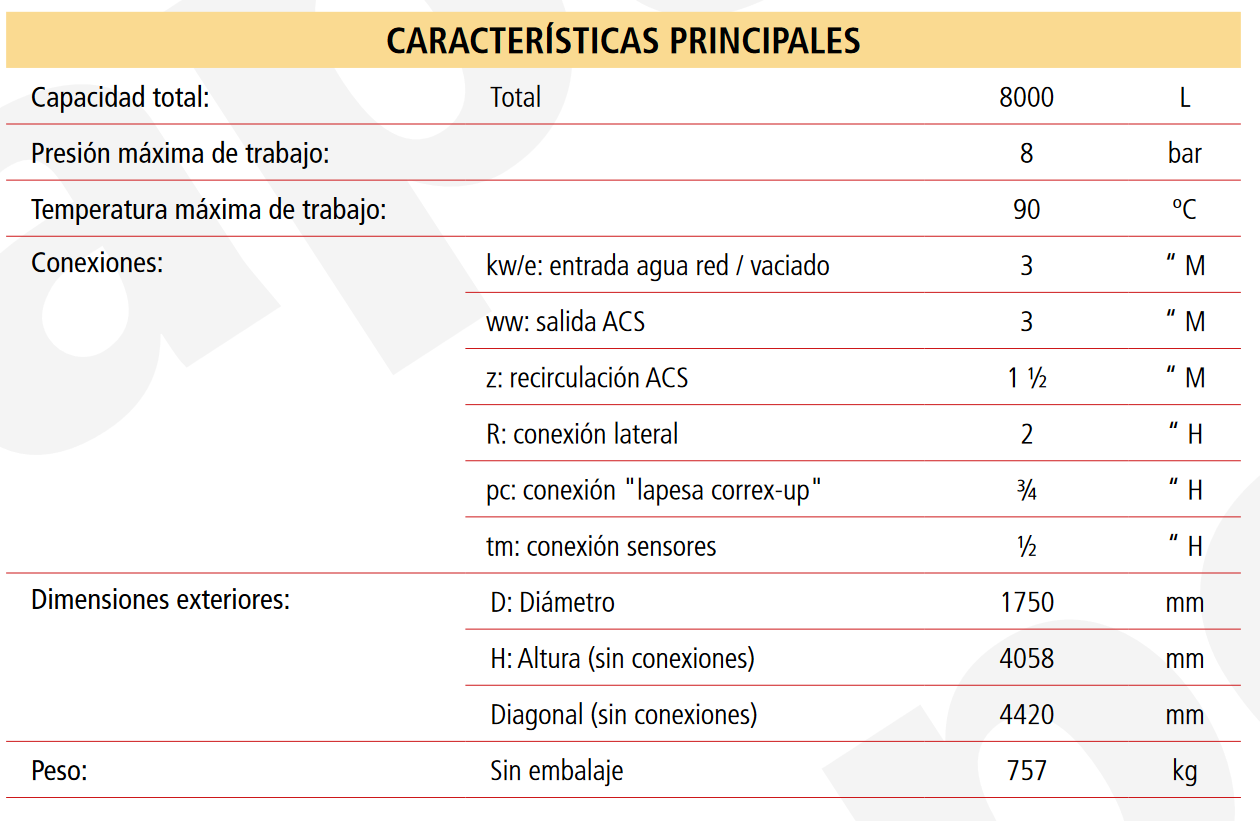 Especificaciones técnicas del Depósito ACS LAPESA CAPACIDAD INDUSTRIAL MXV8000RB