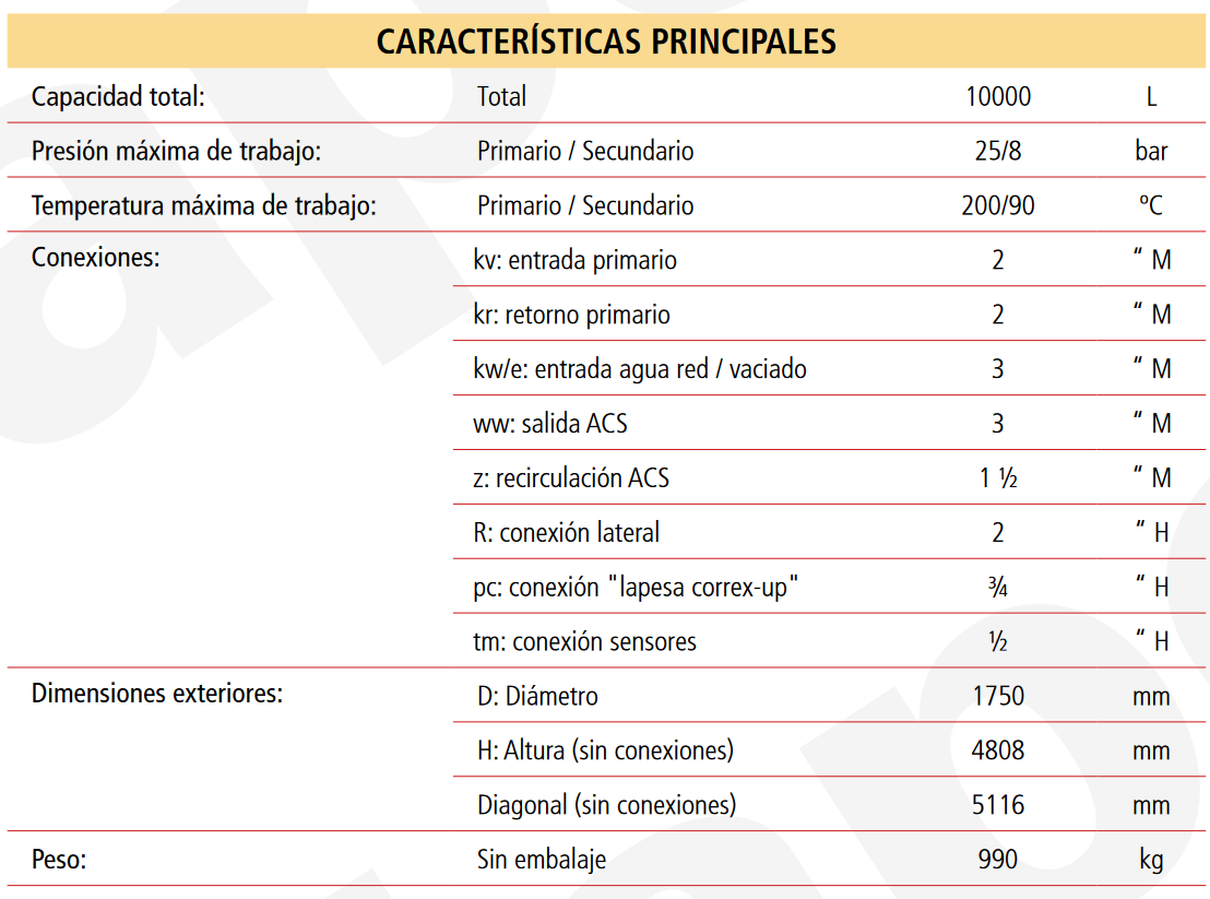 Especificaciones técnicas del Depósito ACS LAPESA CAPACIDAD INDUSTRIAL MXV10000SB