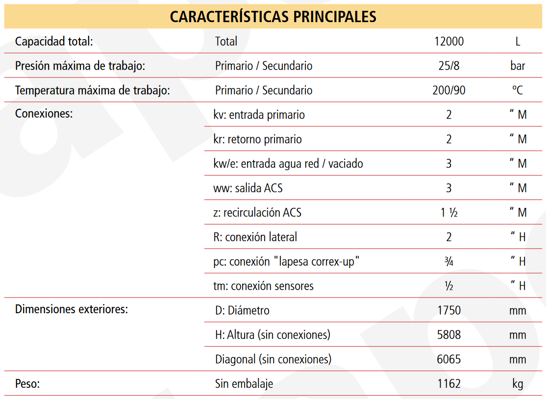 Especificaciones técnicas del Depósito ACS LAPESA CAPACIDAD INDUSTRIAL MXV12000SB