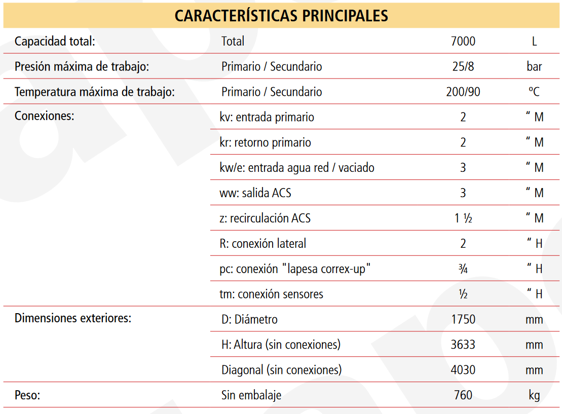 Especificaciones técnicas del Depósito ACS LAPESA CAPACIDAD INDUSTRIAL MXV7000SB