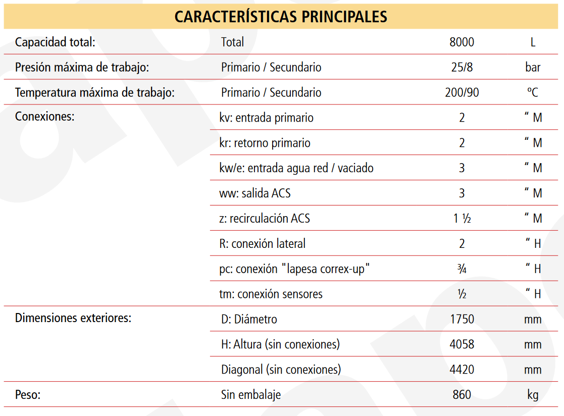 Especificaciones técnicas del Depósito ACS LAPESA CAPACIDAD INDUSTRIAL MXV8000SB