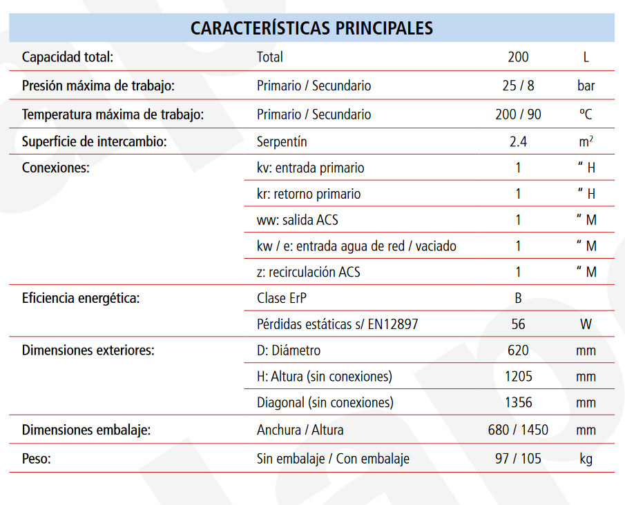 Especificaciones técnicas del Acumulador con Serpentín ACS LAPESA CORAL VITRO CV200HLtécnicas del Acumulador con Serpentín ACS LAPESA CORAL VITRO CV200M1