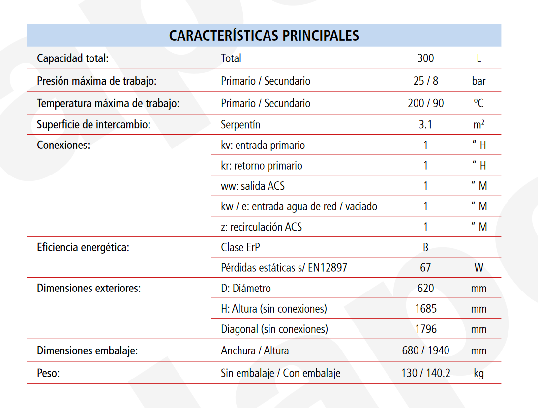 Especificaciones técnicas del Acumulador con Serpentín ACS LAPESA CORAL VITRO CV300HL