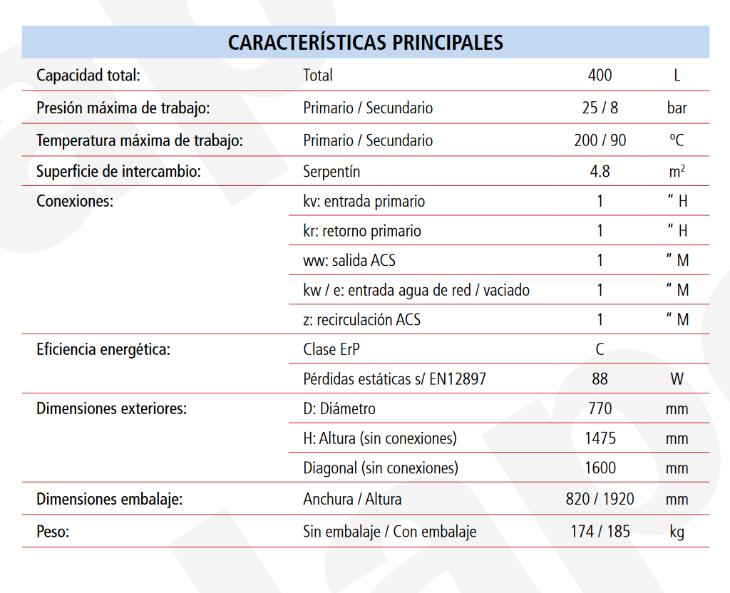 Especificaciones técnicas del Acumulador con Serpentín ACS LAPESA CORAL VITRO CV400HL