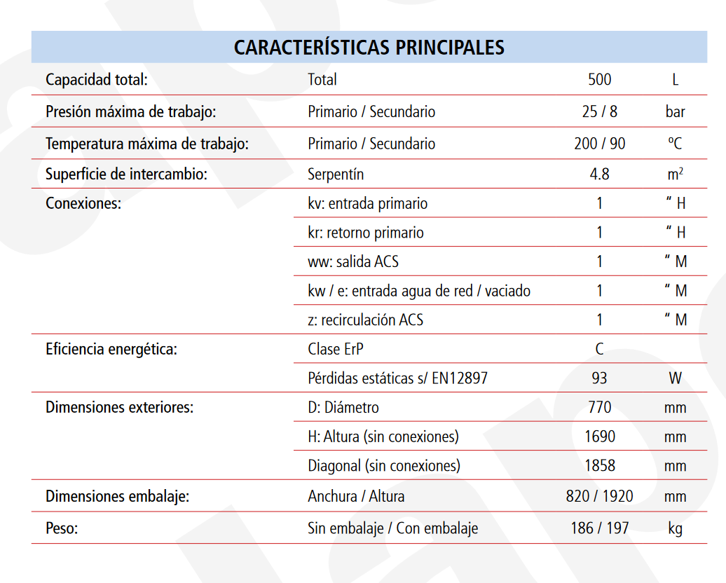 Especificaciones técnicas del Acumulador con Serpentín ACS LAPESA CORAL VITRO CV500HL