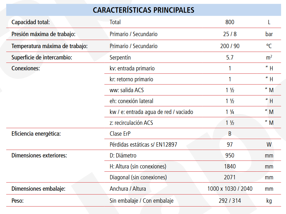 Especificaciones técnicas del Acumulador con Serpentín ACS LAPESA CORAL VITRO CV800HLB