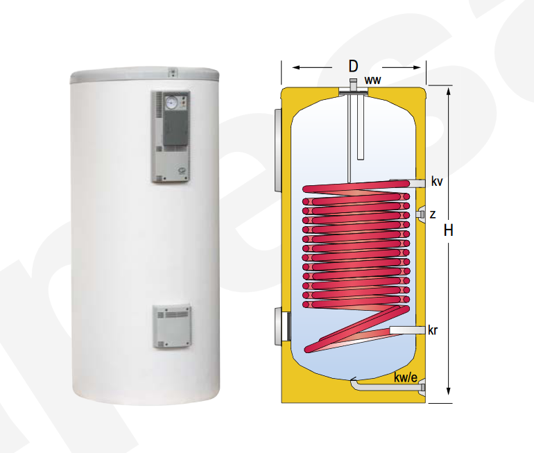 Especificaciones técnicas del Acumulador con Serpentín ACS LAPESA CORAL VITRO CV400HL